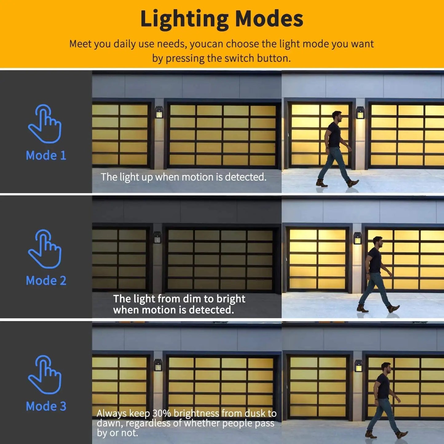 Solar motion Wall Light