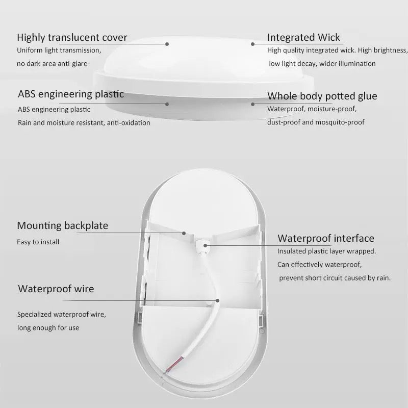 Oval waterproof Tuffy Light